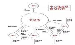 2023年中国最靠谱的区块链平台推荐