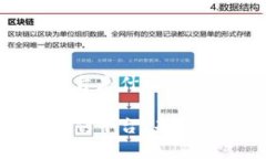 区块链传媒宣传平台是什么揭秘区块链传媒宣传