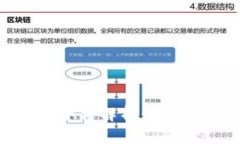 江苏银行区块链服务平台解析：如何推动金融数