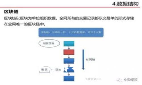 江苏银行区块链服务平台解析：如何推动金融数字化转型
