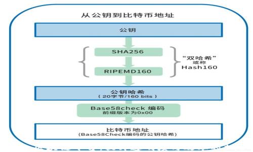 
招投标区块链平台：提升透明度与效率的新选择