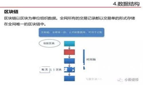 区块链建设管理服务平台：开启数字化转型的新纪元