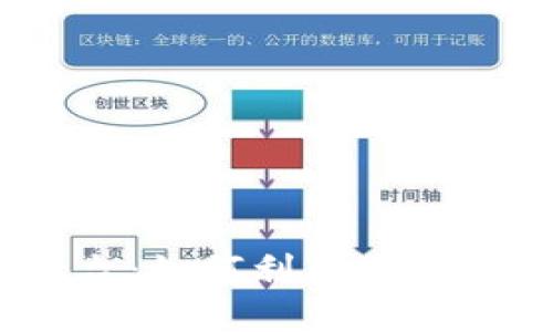 揭秘区块链PaaS平台：如何利用百度推动企业数字化转型