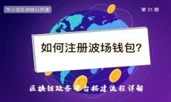 区块链政务平台搭建流程详解