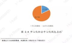 区块链平台币的合法性解析与风险防控