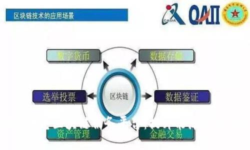 探索华为供电区块链服务平台：提升能源管理的新纪元