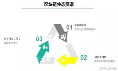 好的，关于“区块链平台制造流程图”，我将为您构思出一个完整的结构，包括、相关关键词、内容大纲以及后续问题的详细介绍。


区块链平台制造流程图：全面解析区块链技术的制作与应用