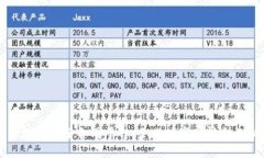 京东区块链电子合同平台：企业数字化转型的新