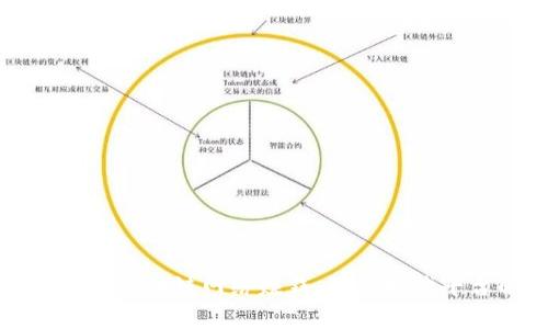 如何通过区块链网络赚钱：最佳赚钱平台解析