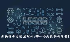 区块链平台速度对比：哪一个是最快的选择？