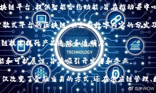 在当今数字化快速发展的时代，区块链技术作为一种创新的分布式账本技术，正在被越来越多的行业和平台应用。以下是一些已经运用区块链技术的平台：

1. **比特币（Bitcoin）**: 作为首个使用区块链技术的加密货币，比特币利用去中心化的特点，允许用户在没有中介的情况下进行交易。

2. **以太坊（Ethereum）**: 以太坊不仅支持加密货币交易，还允许开发者创建智能合约和去中心化应用（dApps），支持更复杂的合约执行。

3. **Ripple（瑞波币）**: 专注于金融领域，Ripple利用区块链技术实现跨境支付，并提高交易的速度和效率。

4. **Hyperledger**: 这是一个开源的区块链项目，旨在为企业提供可适应的区块链解决方案，广泛用于供应链管理、身份验证等多个领域。

5. **Chainlink**: 作为一个去中心化的预言机网络，Chainlink使智能合约能够安全地与外部数据进行交互，从而扩展了它们的应用范围。

6. **波卡（Polkadot）**: 波卡提供一个能够实现不同区块链之间互操作的平台，以促进数据和价值的传输。

7. **Cardano**: 这是一个以安全性和可扩展性著称的区块链平台，提供智能合约功能，旨在推动去中心化的应用程序开发。

8. **Tron**: Tron是一个旨在为全球内容娱乐行业提供分散式平台的区块链，以支持数字内容的分发及变现。

9. **VeChain**: 专注于供应链和企业解决方案，通过区块链技术提升产品追踪和透明度。

10. **EOS**: 一个用于构建去中心化应用平台，提供高性能和可扩展性，旨在吸引开发者和企业。

这些平台展示了区块链技术在多个领域的广泛应用潜力，不仅改变了金融交易的方式，还在供应链管理、数字身份、内容分发等方面创造了新的解决方案和商业机会。