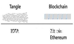 优质Hyperledger区块链平台的优势与应用探讨