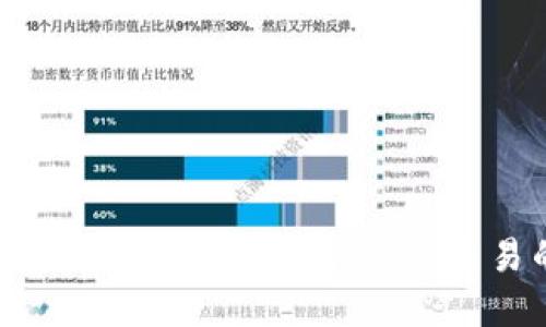 区块链虚拟地产平台：数字资产交易的新未来