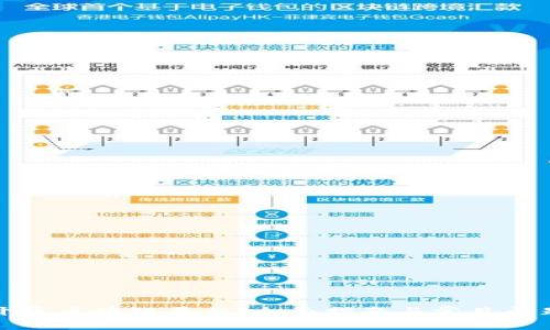 如何开通区块链平台：全面指南与常见问题解答