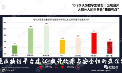 跨境区块链平台建议：提升效率与安全性的最佳实践