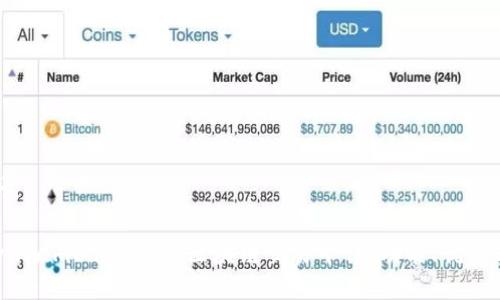 # 与关键词

全面了解www.mbaex.com区块链交易平台：功能、优势与使用指南