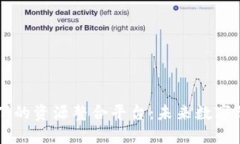 区块链技术下的资源整合平台：未来数字经济的