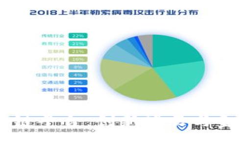 福田区块链平台：创新贸易与金融的未来