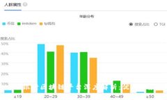 中信银行区块链平台深度解析：优势与应用