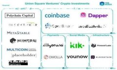 在讨论无币化的区块链平台之前，我们需要理解