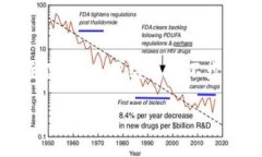 在下面的内容中，我将为“利华区块链试点平台