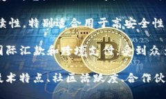 区块链技术日益受到关注，而正规的区块链产品