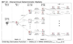 在海淀区，随着科技的发展与创新的需求不断增