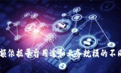 在讨论区块链平台的年度费用时，需要考虑多个