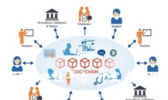 探索CSDN区块链平台：开发者的理想选择