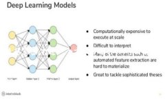 思路：区块链技术与智慧生活的结合越来越紧密