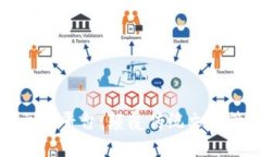 区块链共享文档平台：颠覆传统文档管理的新时