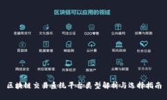 区块链交易系统平台类型解析与选择指南