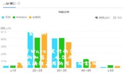 biao ti深入探索区块链代币平台Waves：构建未来数