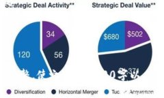 biao ti成都区块链贷款平台：开启金融新纪元的智