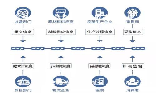 （）TPWallet与小狐狸钱包安全性全面分析：哪个更胜一筹？（/）

（guanjianci）TPWallet, 小狐狸钱包, 钱包安全性, 加密数字货币（/guanjianci）

# 内容主体大纲

1. 引言
   - 介绍TPWallet和小狐狸钱包
   - 钱包安全性的重要性

2. TPWallet的安全性分析
   - 技术架构与加密机制
   - 用户数据保护
   - 安全事件与应对措施

3. 小狐狸钱包的安全性分析
   - 技术架构与加密机制
   - 用户数据保护
   - 安全事件与应对措施

4. TPWallet与小狐狸钱包的安全性对比
   - 安全技术与机制比较
   - 风险管理与应急响应比较
   - 用户反馈与安全性评价

5. 选择安全钱包的注意事项
   - 用户教育与安全意识
   - 常见的安全防护措施
   - 如何评估钱包的安全性

6. 总结
   - TPWallet与小狐狸钱包的安全性结论
   - 为何用户需要关注数字钱包的安全性

7. 常见问题与解答
   - 钱包安全的基本概念
   - 如何保护私钥？
   - 交易时有哪些安全注意事项？
   - 钱包被黑客攻击后该如何处理？
   - 如何选择安全性更高的数字钱包？
   - TPWallet和小狐狸钱包的优缺点
   - 有哪些第三方评测钱包安全性的方式？

---

## 内容构建

### 1. 引言

在加密货币迅速发展的背景下，钱包的选择成为每个用户都必须面对的一个重要决定。作为数字资产存储的载体，钱包的安全性直接关系到用户的资产安全。今天，我们将比较两款较为流行的钱包，TPWallet与小狐狸钱包，评估它们在安全性方面的优劣。

### 2. TPWallet的安全性分析

#### 2.1 技术架构与加密机制

TPWallet结合了多种先进的加密技术，确保用户的资产和数据安全。采用分布式账本技术，TPWallet将用户的资产信息加密存储，降低了单点故障的风险。此外，它还实现了多重签名机制，提高了交易的安全性。

#### 2.2 用户数据保护

TPWallet注重用户隐私与数据保护。通过不存储用户私钥和敏感信息，TPWallet可以有效降低潜在的恶意攻击风险。用户需自行管理自己的资产，并通过离线保管等方式进一步增强安全性。

#### 2.3 安全事件与应对措施

尽管TPWallet的安全性较高，仍需关注其曾发生的安全事件。TPWallet设有完善的应急响应机制，一旦用户报告可疑活动，团队会迅速展开调查并采取相应行动，以最大程度保障用户资产安全。

### 3. 小狐狸钱包的安全性分析

#### 3.1 技术架构与加密机制

小狐狸钱包同样采用强大的加密技术，保障用户的数字资产安全。其核心技术包括AES加密及多层安全防护，确保用户数据不被外界获取。

#### 3.2 用户数据保护

小狐狸钱包提供了导出私钥和助记词的功能，用户可以选择将这些信息安全存储在本地。为了保障用户安全，小狐狸钱包还支持生物识别技术，提高了访问账户的难度。

#### 3.3 安全事件与应对措施

小狐狸钱包在过往也经历了一些安全事件。对此，小狐狸钱包团队迅速进行安全审查与修补，并加强了后续的风险监测，确保用户安全。

### 4. TPWallet与小狐狸钱包的安全性对比

#### 4.1 安全技术与机制比较

在安全技术方面，TPWallet主打分布式账本与多重签名，而小狐狸钱包则聚焦于用户数据保护与生物识别。因此，在不同的安全维度，两者各有千秋。

#### 4.2 风险管理与应急响应比较

从风险管理的角度来看，TPWallet构建了一套相对成熟的风险管理体系，而小狐狸钱包的应急响应方式则更加注重用户体验。总体而言，两者在应急响应上的表现都值得肯定。

#### 4.3 用户反馈与安全性评价

在用户反馈方面，TPWallet的用户往往对其安全性表示信赖，而小狐狸钱包则因其操作简便和安全性保证而备受青睐。最终的选择取决于用户对于安全的不同需求与关注点。

### 5. 选择安全钱包的注意事项

#### 5.1 用户教育与安全意识

用户在选择钱包时需要有足够的安全意识。了解各种钱包的安全性与使用技巧，可以帮助他们更好地选择适合自己的安全钱包。

#### 5.2 常见的安全防护措施

使用复杂密码、启用两步验证、定期更新软件等都是重要的安全防护措施。用户应了解并灵活运用这些方法，增强钱包的安全性。

#### 5.3 如何评估钱包的安全性

用户需关注钱包的开发团队、历史安全事件、技术支持及社区反馈等因素，以全面评估钱包的安全性。

### 6. 总结

综上所述，TPWallet与小狐狸钱包在安全性方面各有其优缺点，用户需根据自身需求选择适合的数字钱包。同时，拥有良好的安全意识和防护措施是确保资产安全的关键。

### 7. 常见问题与解答

#### 7.1 钱包安全的基本概念

钱包安全是指针对数字货币钱包所采取的一系列技术和措施，目的是保护用户资产不受损失。在数字货币日益受到关注的今天，钱包安全的重要性不言而喻。

#### 7.2 如何保护私钥？

私钥是用户数字资产的唯一凭证，保护私钥是确保资产安全的第一步。用户应妥善保管私钥，尽量避免在联网状态下存储或传输，并选择可靠的钱包服务商。

#### 7.3 交易时有哪些安全注意事项？

在进行交易时，用户应确保网络环境安全，避免在公共Wi-Fi下进行交易，同时确认接收地址的正确性，避免因地址错误导致资产损失。

#### 7.4 钱包被黑客攻击后该如何处理？

当钱包被黑客攻击后，用户应立即停止所有操作，并及时联系钱包客服寻求帮助。同时，用户需向相关执法机关报告，以防止进一步的损失。

#### 7.5 如何选择安全性更高的数字钱包？

选择安全性更高的数字钱包，可以关注钱包的加密机制、历史安全记录、用户评价以及开发团队的专业性。这些都是判断钱包安全性的基本指标。

#### 7.6 TPWallet和小狐狸钱包的优缺点

TPWallet的优点在于高安全性和多种功能，而缺点是对新用户上手难度较大；小狐狸钱包操作简单、用户友好，但在安全性方面存在潜在风险。

#### 7.7 有哪些第三方评测钱包安全性的方式？

通过第三方专业评测机构对钱包进行综合评估，用户可以获得钱包的安全评级。此外，社区论坛上的用户评价也是了解钱包安全性的重要途径。

以上内容提供了关于TPWallet与小狐狸钱包安全性的全面分析和对比，通过对安全性、用户反馈及风险管理等多个维度进行深入探讨，帮助用户更好地保护他们的数字资产。