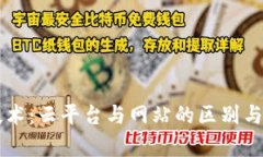 区块链技术：云平台与网站的区别与联系解析