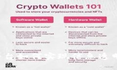 区块链平台如何实现信息透明与安全？