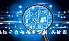 建立一个区块链平台的成本分析：关键因素与预