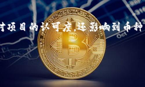 在TPWallet中上传币种logo的过程可以说是一个相对简单但又十分关键的步骤。不仅关乎用户对项目的认可度，还影响到币种的整体形象。以下是围绕“在TPWallet如何上传币种logo”的详细内容大纲，以及相关问题的解答。


在TPWallet如何有效上传币种Logo，提升项目形象