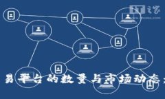 区块链交易平台的数量与市场动态：全面解析