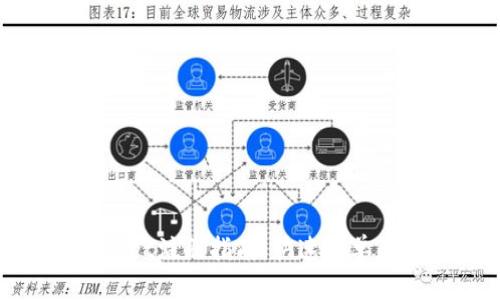 TPWallet注册指南：快速简单的步骤