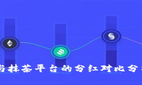 TPWallet与抹茶平台的分红对比分析:谁更香?