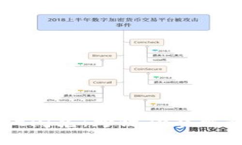 TPWallet闪兑：跨链功能解读与应用