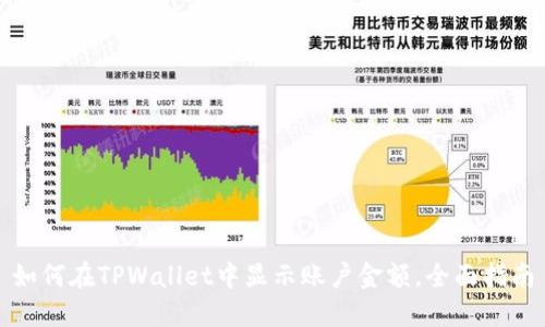 如何在TPWallet中显示账户金额，全面指南