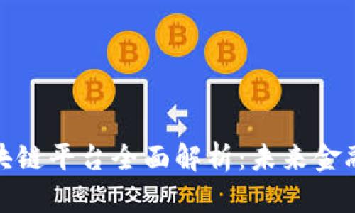 波兰银行区块链平台全面解析：未来金融的革新之路