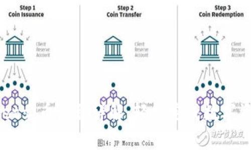 TPWallet卖币流程详解:轻松完成数字资产交易